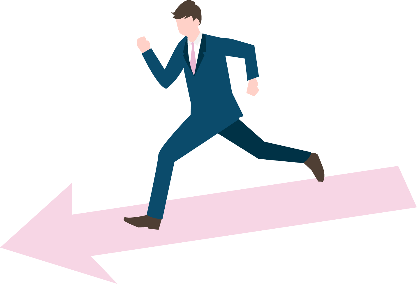 現場課題への対応力